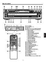 Предварительный просмотр 29 страницы Teac PD-D2500 Owner'S Manual