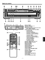 Предварительный просмотр 37 страницы Teac PD-D2500 Owner'S Manual