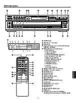 Предварительный просмотр 45 страницы Teac PD-D2500 Owner'S Manual