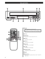 Preview for 8 page of Teac PD-D2610MKII Owner'S Manual