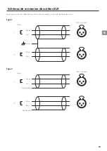 Предварительный просмотр 29 страницы Teac PE-505 Owner'S Manual