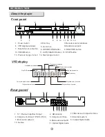 Preview for 7 page of Teac PL-D1400 Owner'S Manual