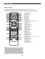 Preview for 8 page of Teac PL-D1400 Owner'S Manual