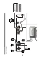 Preview for 9 page of Teac PL-D1400 Owner'S Manual