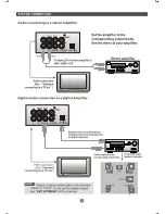 Preview for 11 page of Teac PL-D1400 Owner'S Manual