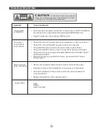 Preview for 24 page of Teac PL-D1400 Owner'S Manual