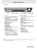 Preview for 8 page of Teac PL-D1620M Owner'S Manual