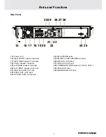 Preview for 9 page of Teac PL-D1620M Owner'S Manual