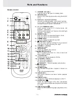 Preview for 10 page of Teac PL-D1620M Owner'S Manual