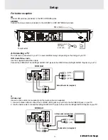 Preview for 13 page of Teac PL-D1620M Owner'S Manual