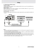 Preview for 16 page of Teac PL-D1620M Owner'S Manual