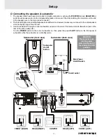 Preview for 17 page of Teac PL-D1620M Owner'S Manual