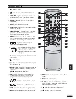 Preview for 8 page of Teac PL-D1800 Owner'S Manual