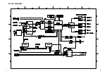 Preview for 8 page of Teac PL-D200V Service Manual