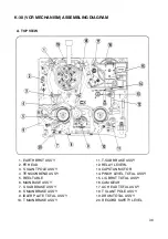 Preview for 23 page of Teac PL-D200V Service Manual