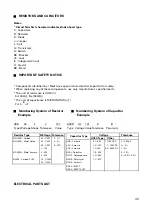 Preview for 28 page of Teac PL-D200V Service Manual