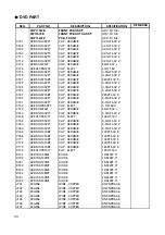 Preview for 29 page of Teac PL-D200V Service Manual