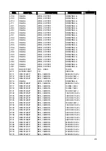 Preview for 30 page of Teac PL-D200V Service Manual