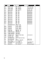 Preview for 31 page of Teac PL-D200V Service Manual