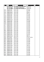 Preview for 32 page of Teac PL-D200V Service Manual