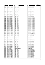 Preview for 34 page of Teac PL-D200V Service Manual