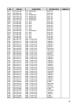 Preview for 44 page of Teac PL-D200V Service Manual