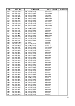 Preview for 50 page of Teac PL-D200V Service Manual