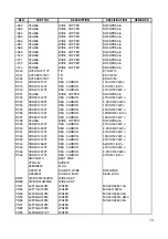 Preview for 58 page of Teac PL-D200V Service Manual