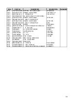 Preview for 68 page of Teac PL-D200V Service Manual