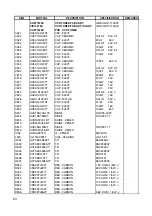 Preview for 69 page of Teac PL-D200V Service Manual