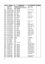 Preview for 71 page of Teac PL-D200V Service Manual