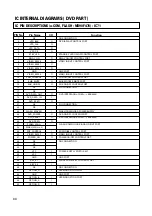 Preview for 73 page of Teac PL-D200V Service Manual