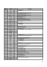 Preview for 74 page of Teac PL-D200V Service Manual