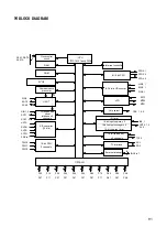 Preview for 76 page of Teac PL-D200V Service Manual