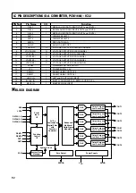 Preview for 77 page of Teac PL-D200V Service Manual