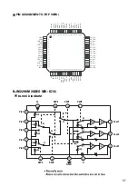 Preview for 82 page of Teac PL-D200V Service Manual