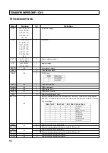 Preview for 83 page of Teac PL-D200V Service Manual