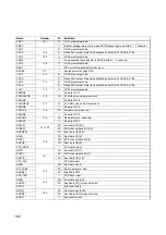 Preview for 85 page of Teac PL-D200V Service Manual