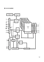 Preview for 92 page of Teac PL-D200V Service Manual