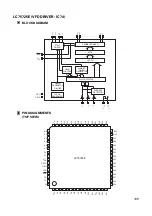 Preview for 94 page of Teac PL-D200V Service Manual