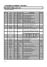 Preview for 95 page of Teac PL-D200V Service Manual