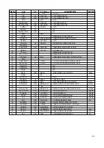 Preview for 96 page of Teac PL-D200V Service Manual