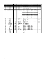 Preview for 97 page of Teac PL-D200V Service Manual