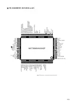 Preview for 98 page of Teac PL-D200V Service Manual