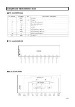 Preview for 100 page of Teac PL-D200V Service Manual