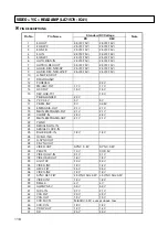 Preview for 101 page of Teac PL-D200V Service Manual