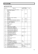 Preview for 104 page of Teac PL-D200V Service Manual