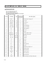 Preview for 109 page of Teac PL-D200V Service Manual