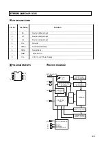 Предварительный просмотр 114 страницы Teac PL-D200V Service Manual