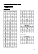 Предварительный просмотр 116 страницы Teac PL-D200V Service Manual